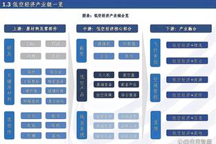 雷霆主帅：切特近三战不断学习经验 每次经历都会让他变得更好